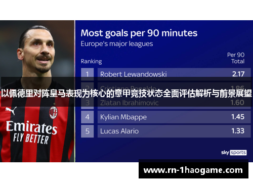 以佩德里对阵皇马表现为核心的意甲竞技状态全面评估解析与前景展望