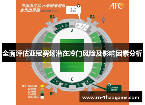 全面评估亚冠赛场潜在冷门风险及影响因素分析 全面评估亚冠赛场潜在冷门风险及影响因素分析