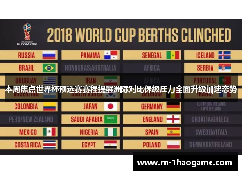本周焦点世界杯预选赛赛程提醒洲际对比保级压力全面升级加速态势 本周焦点世界杯预选赛赛程提醒洲际对比保级压力全面升级加速态势