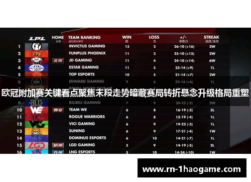 欧冠附加赛关键看点聚焦末段走势暗藏赛局转折悬念升级格局重塑 欧冠附加赛关键看点聚焦末段走势暗藏赛局转折悬念升级格局重塑