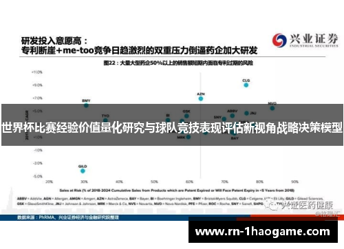 世界杯比赛经验价值量化研究与球队竞技表现评估新视角战略决策模型 世界杯比赛经验价值量化研究与球队竞技表现评估新视角战略决策模型