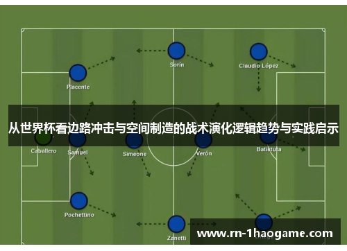 从世界杯看边路冲击与空间制造的战术演化逻辑趋势与实践启示 从世界杯看边路冲击与空间制造的战术演化逻辑趋势与实践启示