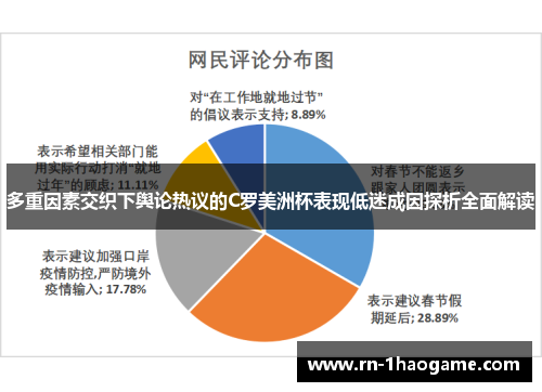多重因素交织下舆论热议的C罗美洲杯表现低迷成因探析全面解读 多重因素交织下舆论热议的C罗美洲杯表现低迷成因探析全面解读
