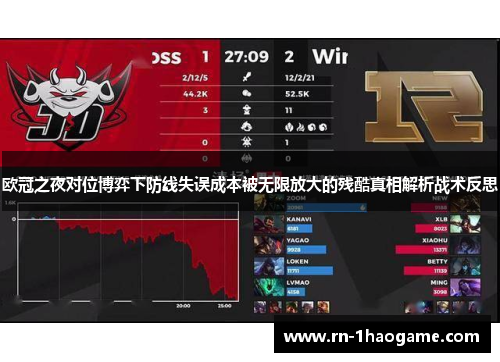 欧冠之夜对位博弈下防线失误成本被无限放大的残酷真相解析战术反思