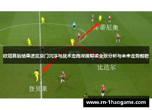 欧冠赛后结果速览豪门沉浮与战术走向深度解读全景分析与未来走势前瞻